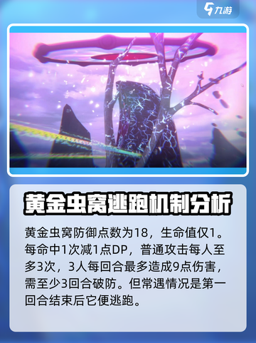 🔥炽焰天穹黄金虫窝打法攻略💡轻松通关秘籍！截图2