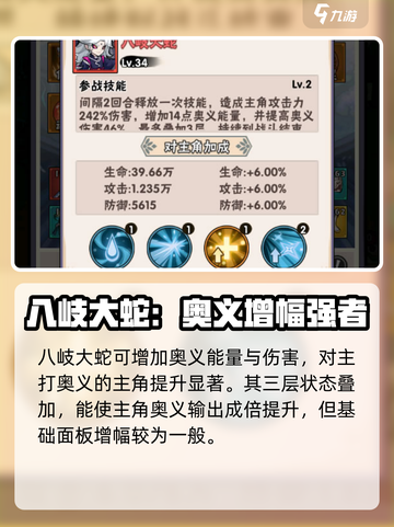 忍者时刻火影阵容推荐介绍截图4