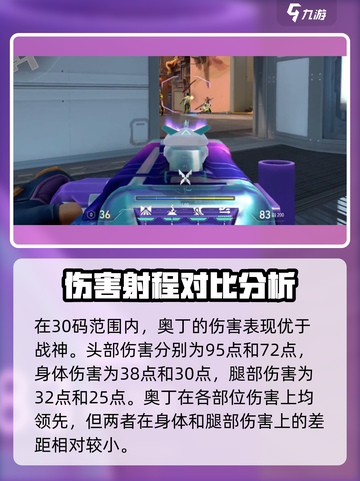 无畏契约机枪武器怎么获得介绍截图3