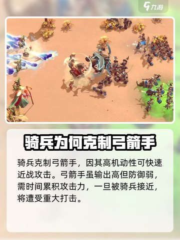 万龙觉醒兵种克制是什么介绍截图4