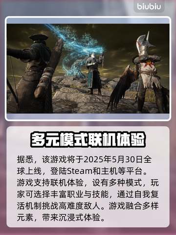 艾尔登法环黑夜君临预下载慢？用这个加速器⚡🔥截图2