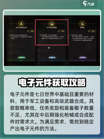 《七日世界》电子元件获取大揭秘💥🔥截图2