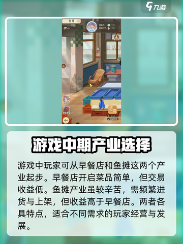 时光杂货店哪个产业收益最高介绍截图2