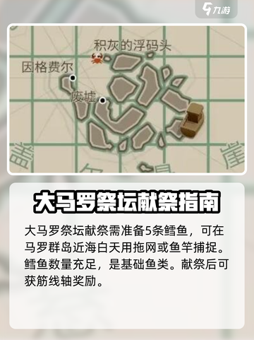 渔帆暗涌🔥献祭祭坛位置大起底！🎉截图3
