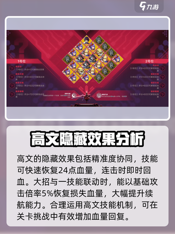 苍翼混沌效应es高文隐藏效果是什么介绍截图2