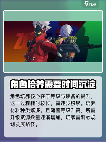 绝区零🔥肝度分析：不肝也能玩得爽！🎮截图3