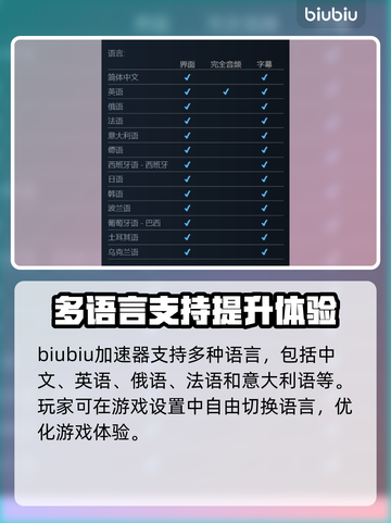  BrokenArrow游戏支持语言大曝光！🔥📌截图2