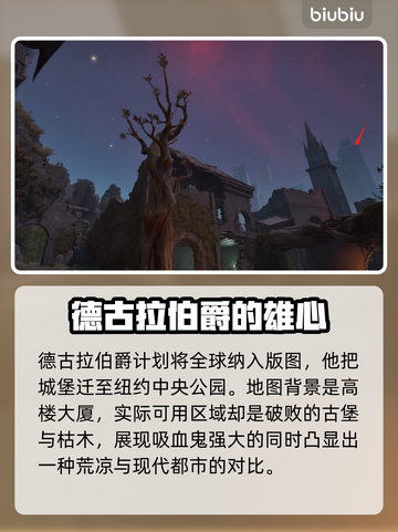 漫威争锋：中央公园地图大起底💥🦸截图2