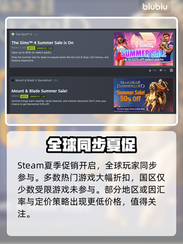 🔥Steam夏促2025时间曝光！⏰🎮截图3
