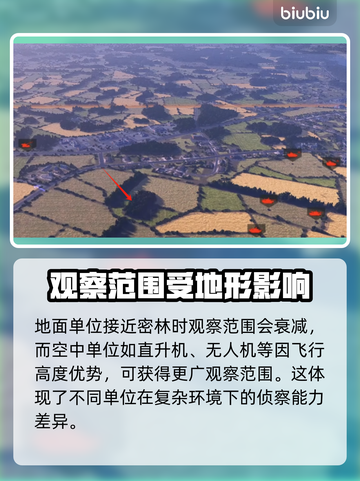 BrokenArrow视野机制大起底！游戏爱好者必看🔥🎮截图3