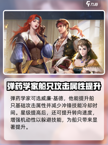 黎明之海💥航海士选择与任命终极攻略✨截图4