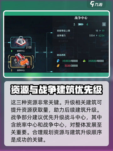 群星纪元基地升级顺序推荐介绍截图4