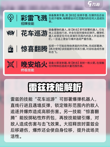 无畏契约源能行动雷兹怎么样介绍截图2