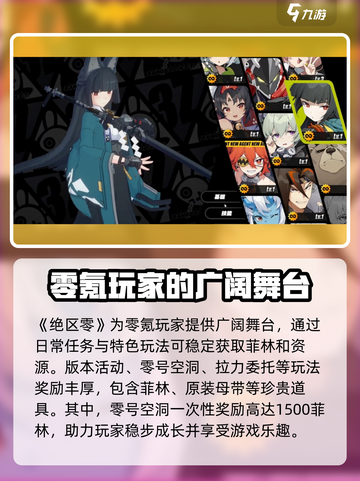 绝区零🔥菲林详细介绍来啦！新手必看✨截图2