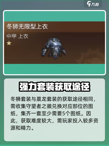 破碎之地冬狮套装🔥全网最强力推荐！GameManager必备装备🎉截图4