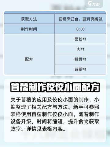 沙石镇时光💥四叶草的神秘菜品大曝光！🌱截图4