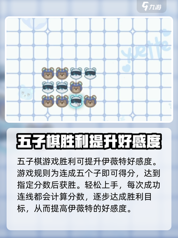卡拉彼丘🔥伊薇特五子棋位置&玩法攻略✨截图5