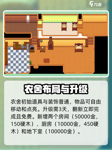 星露谷物语房屋升级材料有什么介绍截图3