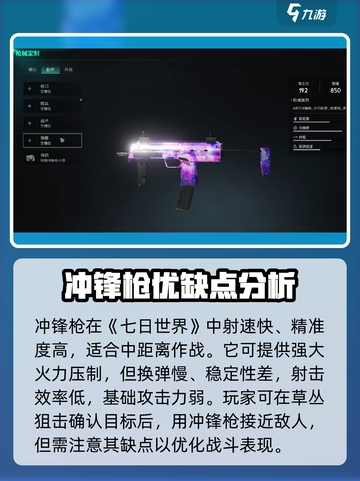 七日世界冲锋枪怎么用介绍截图2
