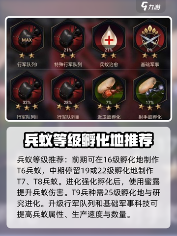 小小蚁国兵蚁搭配攻略介绍截图4