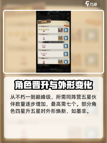 都市冒险高手升星材料表介绍截图4