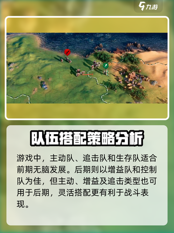 世界启元🔥最强阵容搭配攻略来啦！⚡必看截图5