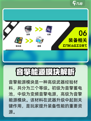 绝区零材料大揭秘💥，新手必看！🔥截图3