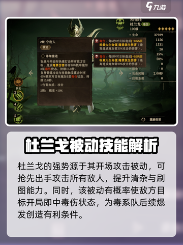 龙息神寂杜兰戈🔥技能解析与强度攻略🎉截图2