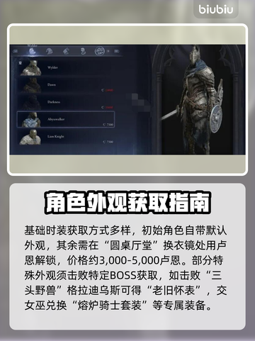 艾尔登法环黑夜君临时装🔥全解锁攻略来了！🎮截图2