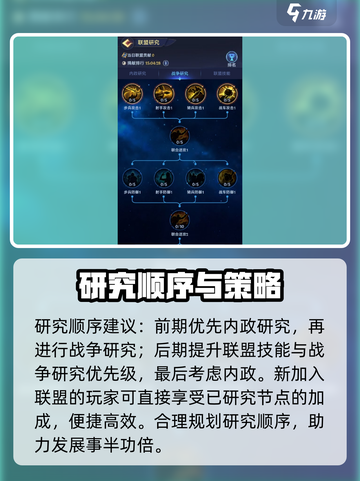 帝国与魔法研究玩法攻略介绍截图4