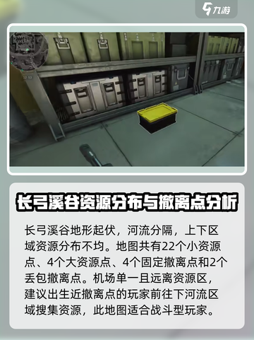 三角洲行动🔥长弓溪谷最强打法技巧🎉截图2