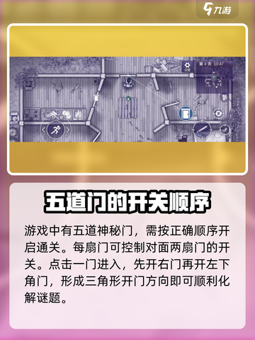 阿瑞斯病毒2解谜攻略介绍截图2