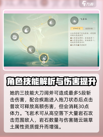 仙剑世界云瑞草是谁介绍截图4