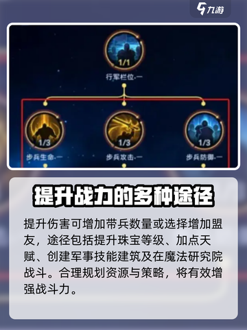 帝国与魔法 DAMAGE MAX！💥伤害提升秘籍来了！截图2