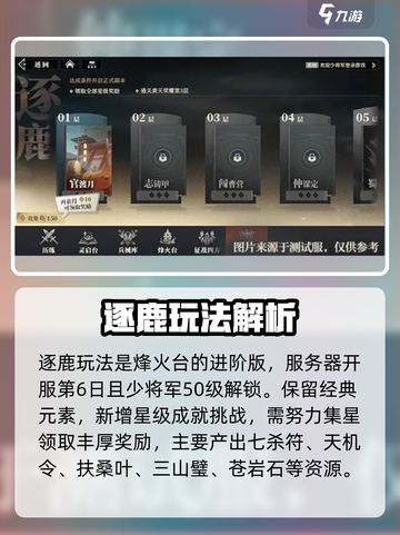 三国志幻想大陆2枭之歌试炼玩法有哪些介绍截图5