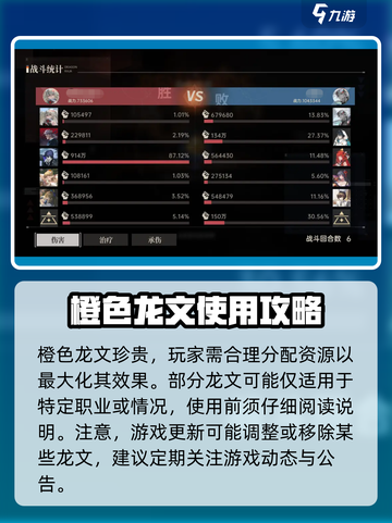 龙族卡塞尔之门🔥橙色龙文获取全攻略🎉截图5