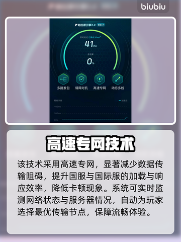 🎮王者荣耀加速器推荐！秒杀卡顿🔥截图5