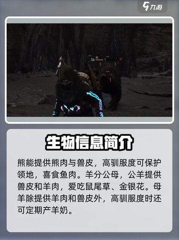 七日世界养殖动物有什么用介绍截图3
