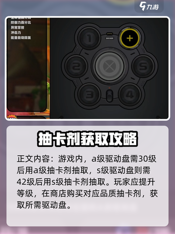 绝区零驱动盘🔥快速刷取攻略分享！游戏党必看👇截图5
