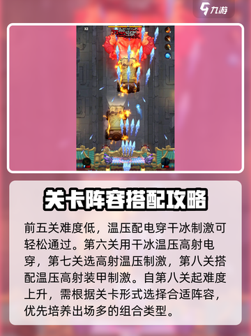 向僵尸开炮🔥超详细关卡攻略，助你轻松通关！截图2