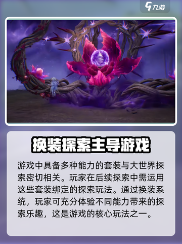 无限暖暖🔥：揭秘游戏独家魅力！🎮截图5