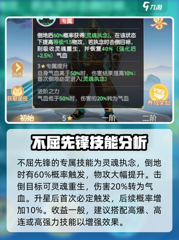 原神🔥离火之境神兽祈愿攻略✨必看！截图6