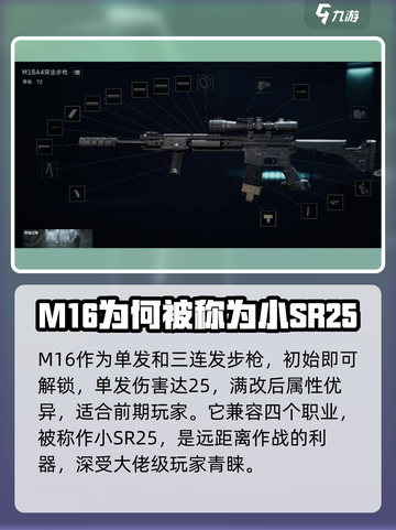 三角洲行动M16怎么样介绍截图2