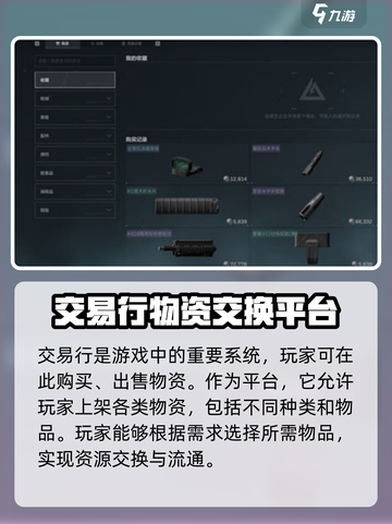 三角洲行动交易行的作用介绍截图2