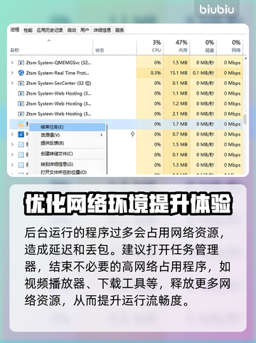 超级人类延迟丢包？❌这几招教你轻松解决！🎮截图2