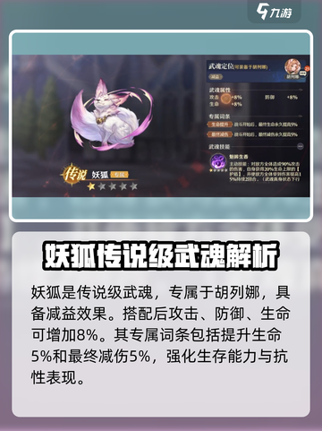 斗罗大陆：逆转时空妖狐🔥实力详解，战力爆表！截图2