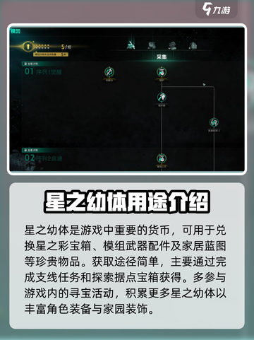 《七日世界》货币获取大揭秘🔥玩家必看！截图3