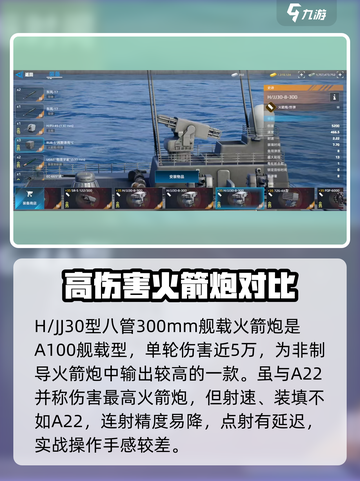现代战舰hjj30火箭炮怎么样介绍截图2