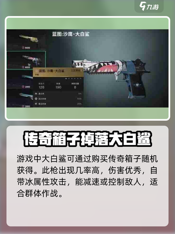 七日世界大白鲨升星介绍介绍截图2