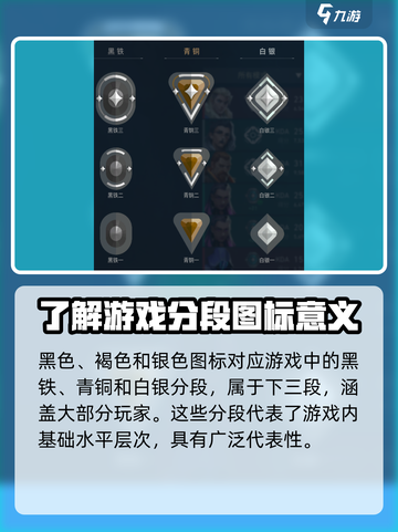 无畏契约紫色是什么段位介绍截图3